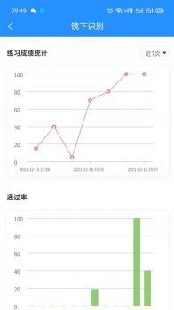 Whetstone OS医疗学习app官方版 v1.1.0 screenshot 3