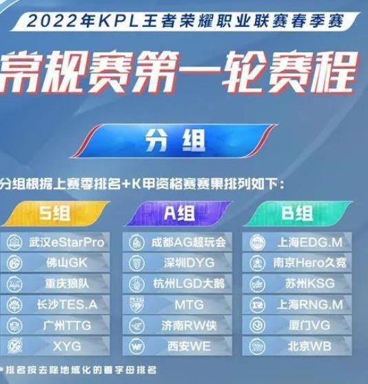 ҫ2022 2022kplʱ[ͼ]