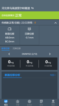 隧道运营监测手机版app v3.4.5 screenshot 1