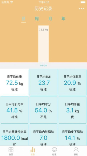 朗姿好身材管理app官方版