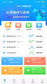 智维+设备运维管理app软件 v2.1.124 screenshot 3