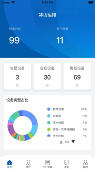 冰山运维设备运维监控应用app手机版 v1.0.2 screenshot 2