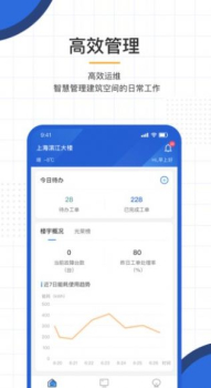 AI能效管家设备管理app v1.0 screenshot 1