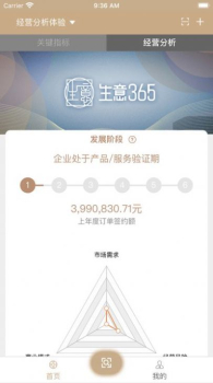 生意365经营分析app苹果版 v1.1.7 screenshot 4