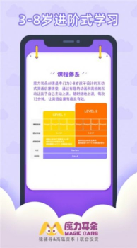 魔力耳朵AI课学习手机版app v1.2.0 screenshot 2