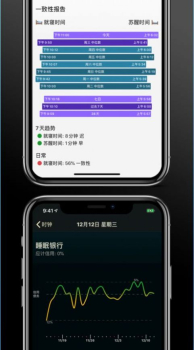 AutoSleep睡眠app手机版 v6.4.0 screenshot 3