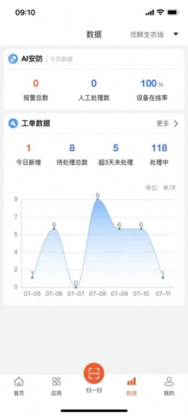 优鲜信员工app官方版