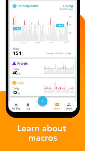 Calorie Counter by Lose It mod apk free downloadͼƬ1