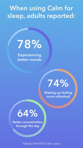 Calm App Free Download for Android