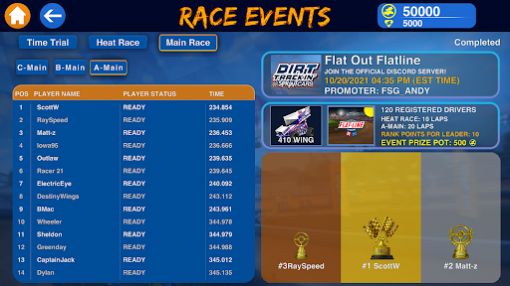 Dirt Trackin Sprint Cars Mod Apk Download v4.1.7 screenshot 3