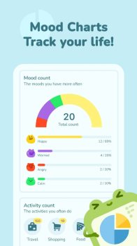 Moodpress Mood Diary Tracker App Download for Android v2.3.2 screenshot 2