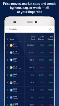 Jaxx Liberty blockchain wallet download apk v1.0 screenshot 3