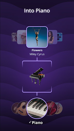 Mixit Sing & Create Covers app download latest version