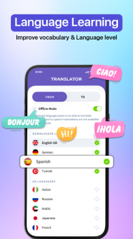 Language Translator Translate App Download Free v30 screenshot 1