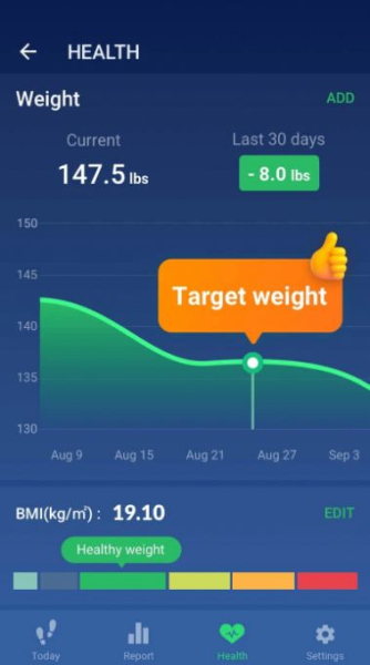 Step Counter App Free Download for Android