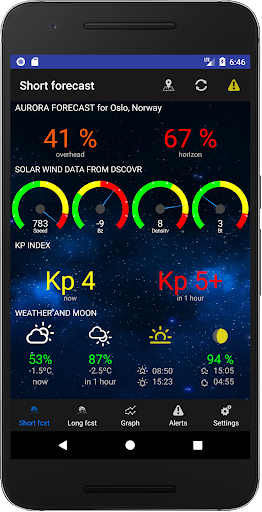 Aurora Alerts Northern Light app free download