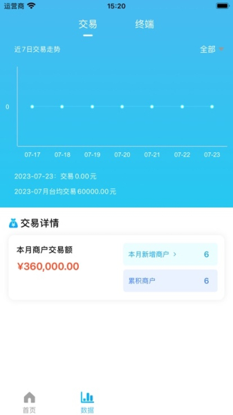 恒创伙伴商户管理app安卓版