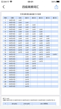 超级单词表app最新版下载 v1.0 screenshot 2