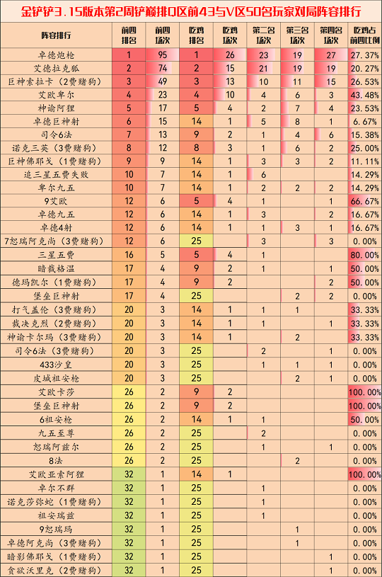 ֮ս3.15b汾Ƽ 3.15b汾ϷͼƬ1