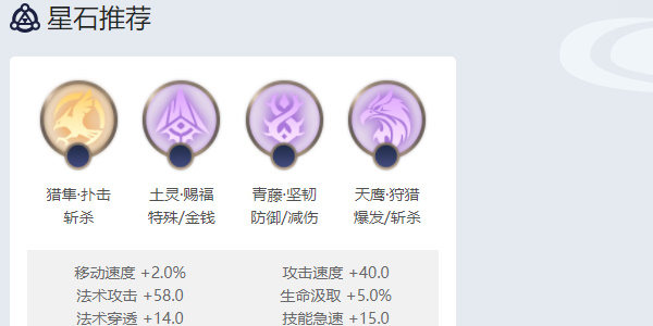 Ӣô 淨[ͼ]