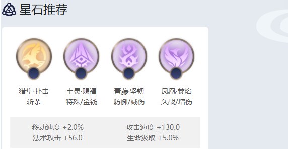 Ӣô 淨[ͼ]