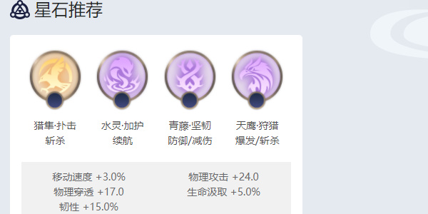 Ӣʩܽ ʩʯװƼ[ͼ]