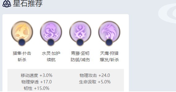 Ӣô 淨[ͼ]