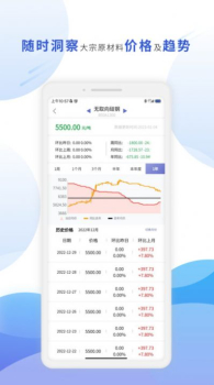 舜智云智采官方版app最新下载 v2.1.0 screenshot 4