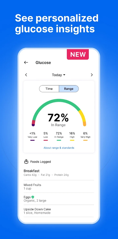 MyFitnessPal Calorie Counter App Free DownloadͼƬ1