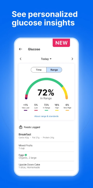 MyFitnessPal Calorie Counter App Free Download