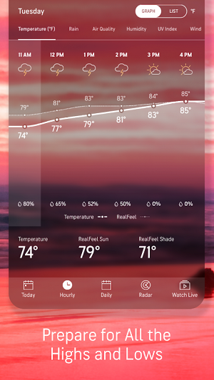 AccuWeather Apk Mod Premium Unlocked Latest Version