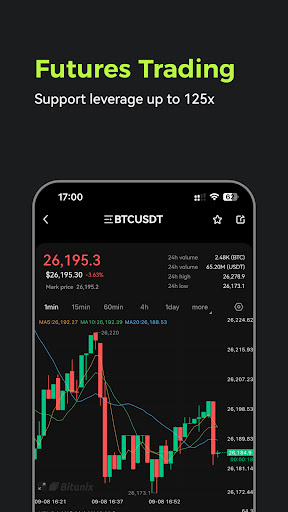 Bitunix app download for android latest versionͼƬ1