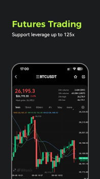 Bitunix app download for android latest version v2023.1219.7044 (2df3d272) screenshot 4