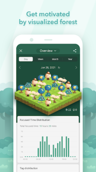 Forest Focus for Productivity mod apk latest version v4.72.0 screenshot 1