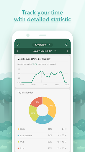 Forest Focus for Productivity mod apk latest versionͼƬ1