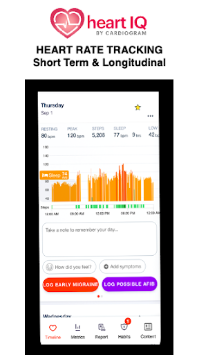 Cardiogram app android free downloadͼƬ2