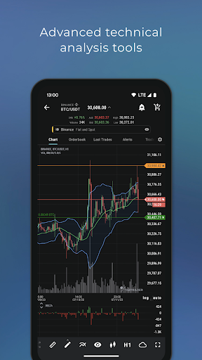 TabTrader Buy & Trade Bitcoin app download latest versionͼƬ1