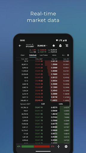 TabTrader Buy & Trade Bitcoin app download latest version