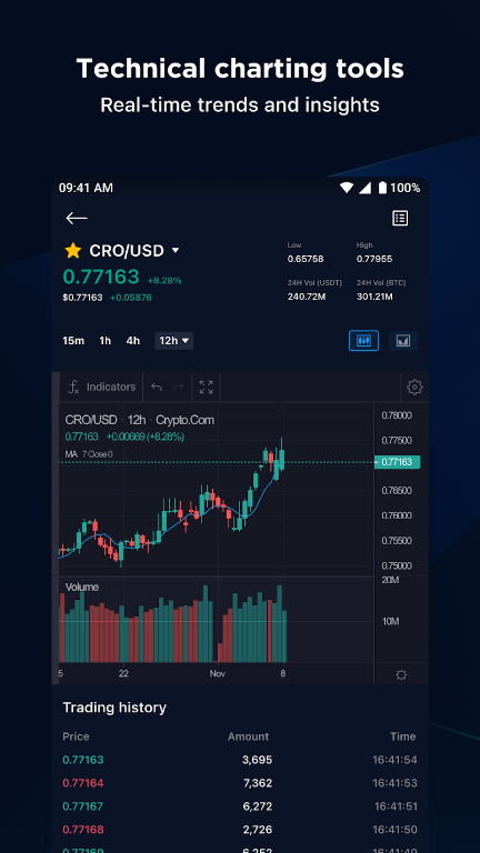 Crypto.com Exchange App Download for AndroidͼƬ1