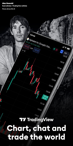 TradingView Track All Markets mod apk premium unlocked