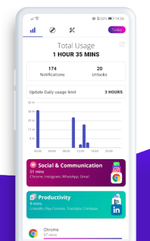 Digitox Screen Time mod apk download v5.3.2 screenshot 5