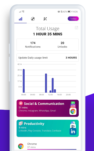 Digitox Screen Time mod apk download
