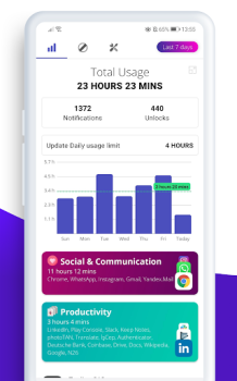 Digitox Screen Time mod apk download v5.3.2 screenshot 1