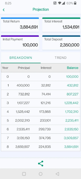 Curve DAO Token Crypto Wallet App Download for Android