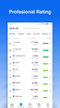 Feixiaohao Bitcoin Binance app download latest version v3.3.5 screenshot 3