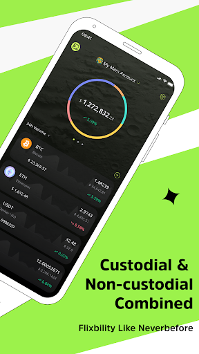 Cwallet Trade & Earn Crypto app download for androidͼƬ1