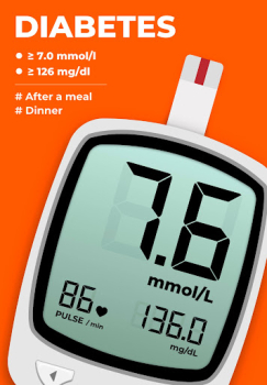 Blood Sugar Tracker Diabetes app download for android v1.1.3 screenshot 2