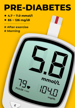 Blood Sugar Tracker Diabetes app download for android v1.1.3 screenshot 3