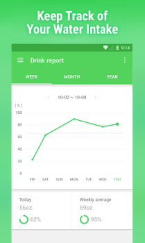 Water Drink Reminder mod apk free download v4.34.273 screenshot 2