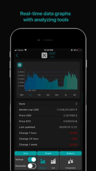 XYO coin mining app download
